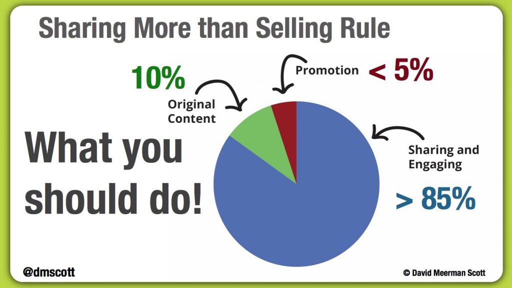 sharing more than selling rule infographic